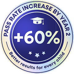60% badge