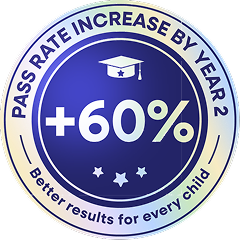 60 percent pass rate increase